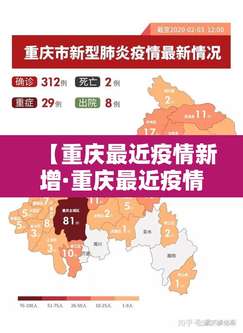 【重庆最近疫情新增·重庆最近疫情新增多少例】 【重庆最近疫情新增·重庆最近疫情新增多少例】