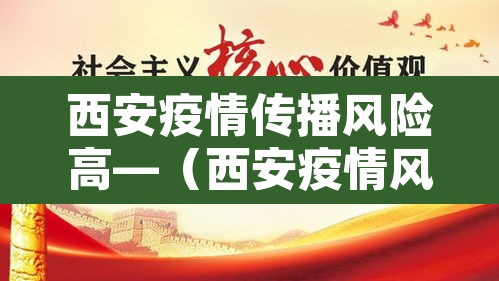 西安疫情传播风险高—（西安疫情风险区域划分）