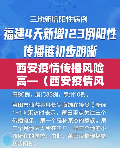 西安疫情传播风险高—（西安疫情风险区域划分）