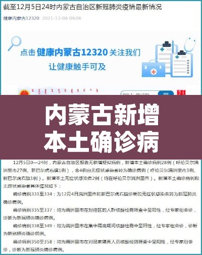 内蒙古新增本土确诊病例28例—(内蒙古新增确诊病例最新通报) 内蒙古新增本土确诊病例28例—(内蒙古新增确诊病例最新通报)