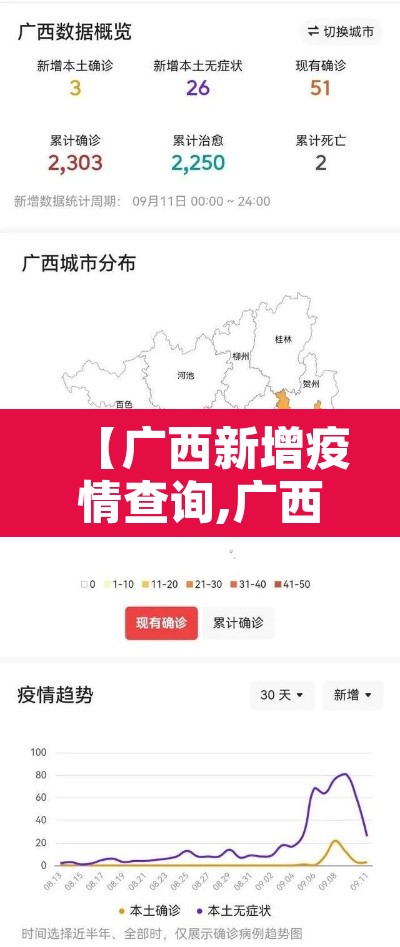 【广西新增疫情查询,广西新冠疫情况】
