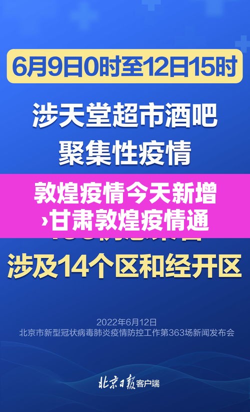 敦煌疫情今天新增›甘肃敦煌疫情通知 敦煌疫情今天新增›甘肃敦煌疫情通知