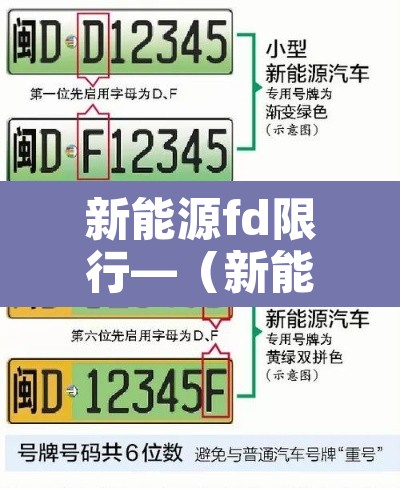 新能源fd限行—（新能源牌照f限行吗）