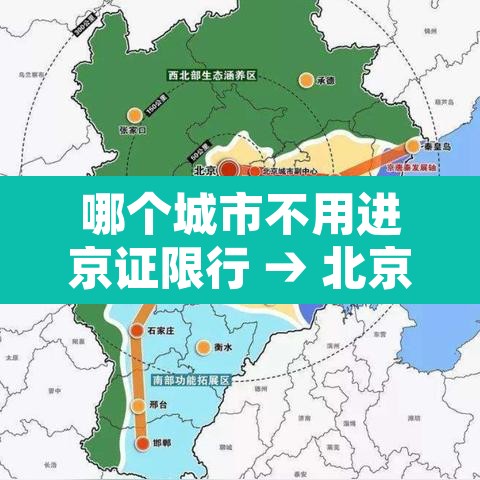 哪个城市不用进京证限行 → 北京什么地方不用进京证