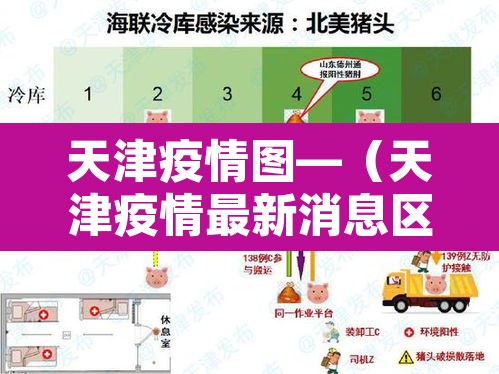 天津疫情图—(天津疫情最新消息区域图) 天津疫情图—(天津疫情最新消息区域图)