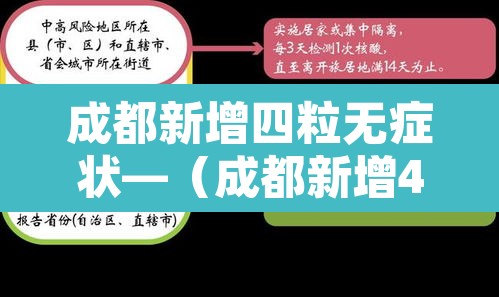 成都新增四粒无症状—(成都新增4例确诊) 成都新增四粒无症状—(成都新增4例确诊)