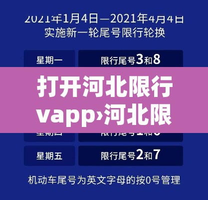 打开河北限行vapp›河北限行开车怎么处罚 打开河北限行vapp›河北限行开车怎么处罚