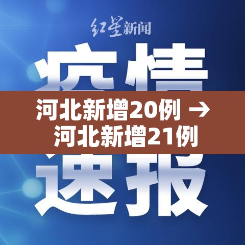 河北新增20例 → 河北新增21例 河北新增20例 → 河北新增21例