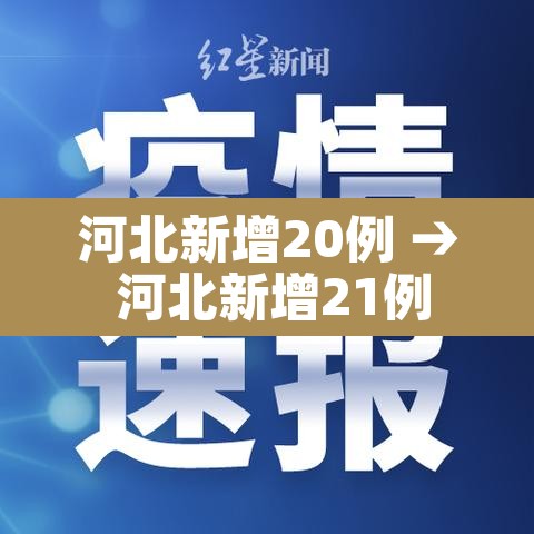 河北新增20例 → 河北新增21例