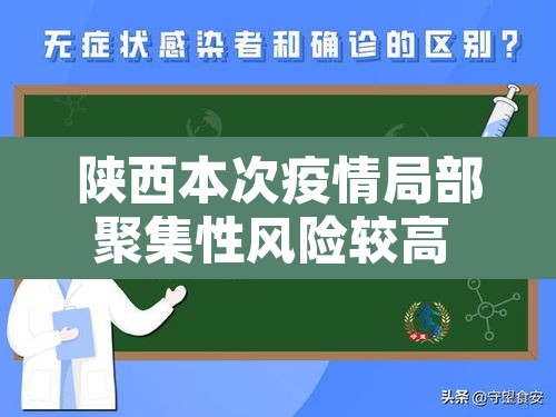 陕西本次疫情局部聚集性风险较高 → 陕西疫情涉及省份