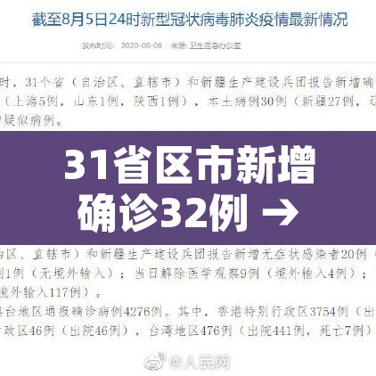 31省区市新增确诊32例 → 31省区市新增确诊1例 31省区市新增确诊32例 → 31省区市新增确诊1例