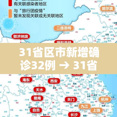 31省区市新增确诊32例 → 31省区市新增确诊1例 31省区市新增确诊32例 → 31省区市新增确诊1例
