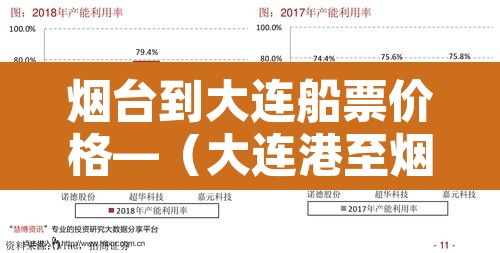 烟台到大连船票价格—（大连港至烟台船票价格及时间）