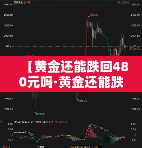 【黄金还能跌回480元吗·黄金还能跌回480元吗现在】 【黄金还能跌回480元吗·黄金还能跌回480元吗现在】