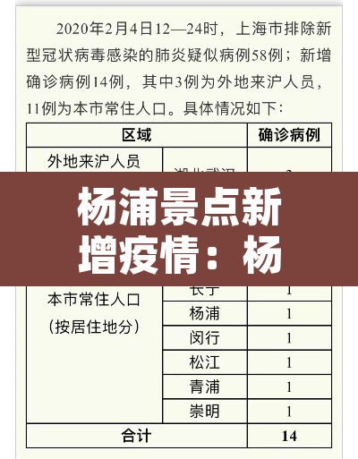 杨浦景点新增疫情:杨浦最新疫情 杨浦景点新增疫情:杨浦最新疫情