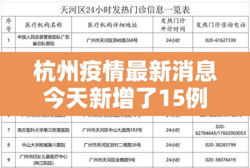 杭州疫情最新消息今天新增了15例：杭州疫情最新通告今天