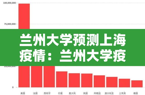 兰州大学预测上海疫情:兰州大学疫情预警 兰州大学预测上海疫情:兰州大学疫情预警