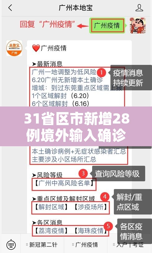 31省区市新增28例境外输入确诊 → 31省区市新增38例境外输入 31省区市新增28例境外输入确诊 → 31省区市新增38例境外输入