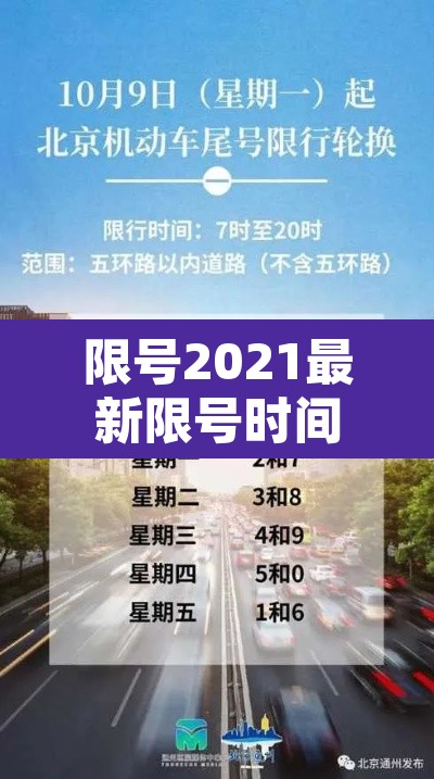 限号2021最新限号时间4月份›限号2021最新限号时间规定