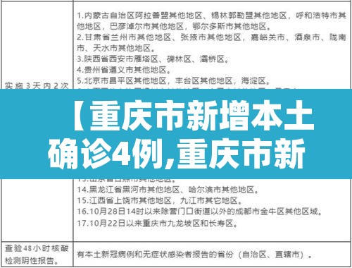 【重庆市新增本土确诊4例,重庆市新增本土确诊4例是哪里的】 【重庆市新增本土确诊4例,重庆市新增本土确诊4例是哪里的】