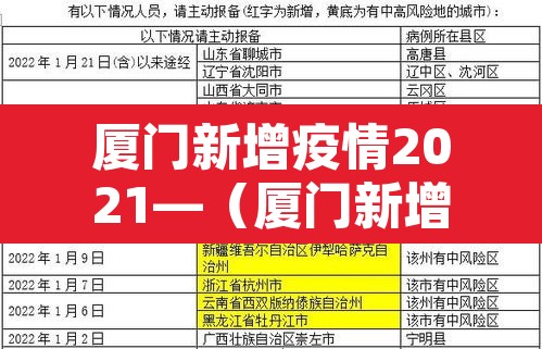 厦门新增疫情2021—（厦门新增疫情轨迹）