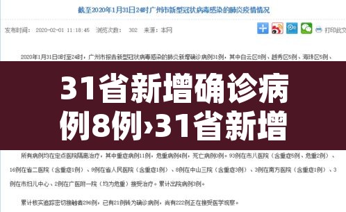31省新增确诊病例8例›31省新增确诊病例8例31省份新增确诊8例本 31省新增确诊病例8例›31省新增确诊病例8例31省份新增确诊8例本