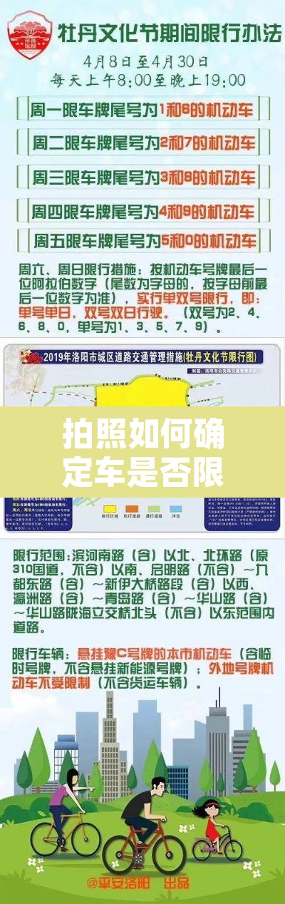 拍照如何确定车是否限行 → 怎么查拍不拍限行 拍照如何确定车是否限行 → 怎么查拍不拍限行