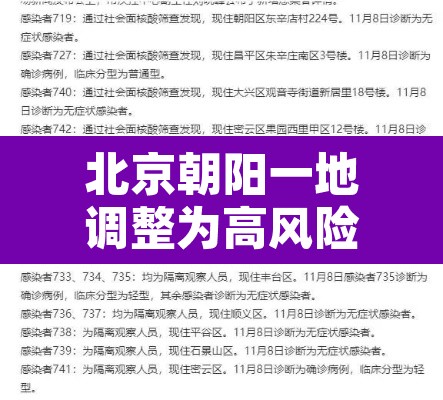 北京朝阳一地调整为高风险地区 → 北京回应朝阳区成疫情高风险地区 北京朝阳一地调整为高风险地区 → 北京回应朝阳区成疫情高风险地区