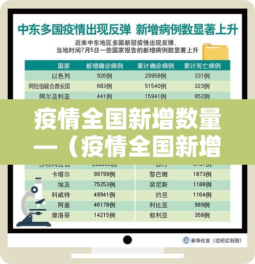 疫情全国新增数量—（疫情全国新增数量统计）