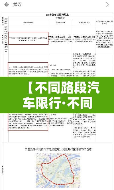 【不同路段汽车限行·不同路段汽车限行怎么处罚】 【不同路段汽车限行·不同路段汽车限行怎么处罚】