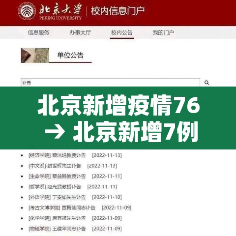 北京新增疫情76 → 北京新增7例确诊详情
