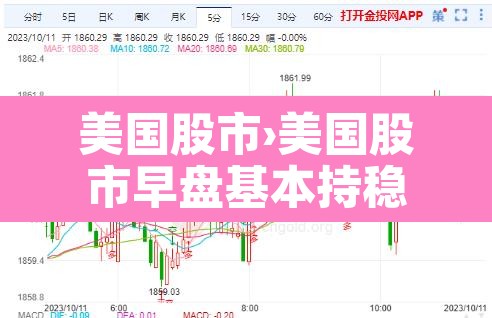 美国股市›美国股市早盘基本持稳