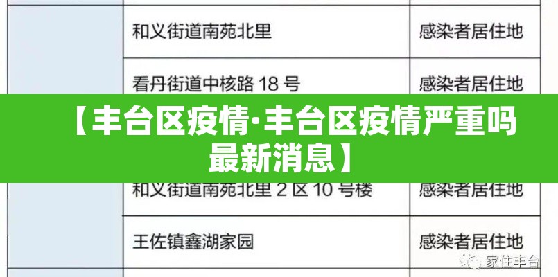 【丰台区疫情·丰台区疫情严重吗最新消息】