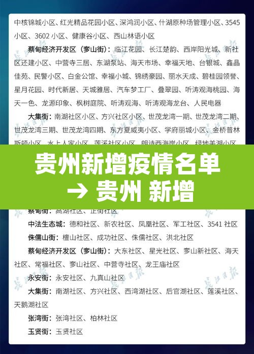贵州新增疫情名单 → 贵州 新增