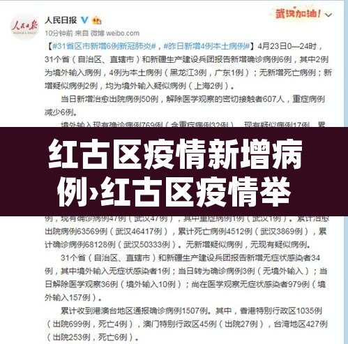 红古区疫情新增病例›红古区疫情举报电话 红古区疫情新增病例›红古区疫情举报电话