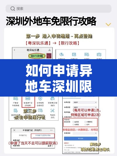 如何申请异地车深圳限行—（异地牌深圳限行申请）