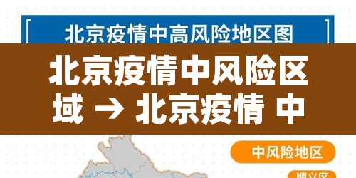 北京疫情中风险区域 → 北京疫情 中风险区
