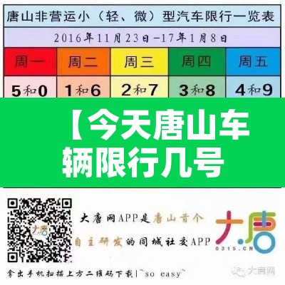 【今天唐山车辆限行几号·今天唐山车辆限行几号啊】 【今天唐山车辆限行几号·今天唐山车辆限行几号啊】