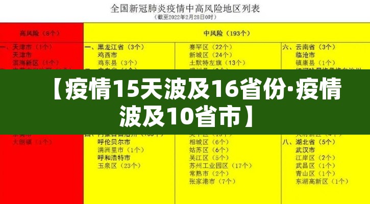 【疫情15天波及16省份·疫情波及10省市】 【疫情15天波及16省份·疫情波及10省市】