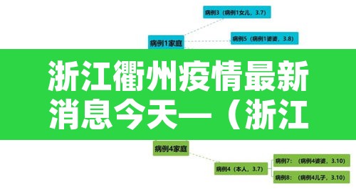 浙江衢州疫情最新消息今天—（浙江衢州肺炎最新消息）