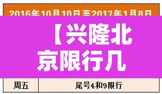 【兴隆北京限行几号开始轮·2020年兴隆汽车限号查询】 【兴隆北京限行几号开始轮·2020年兴隆汽车限号查询】