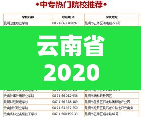 云南省2020年开学时间—（云南省开学日期）