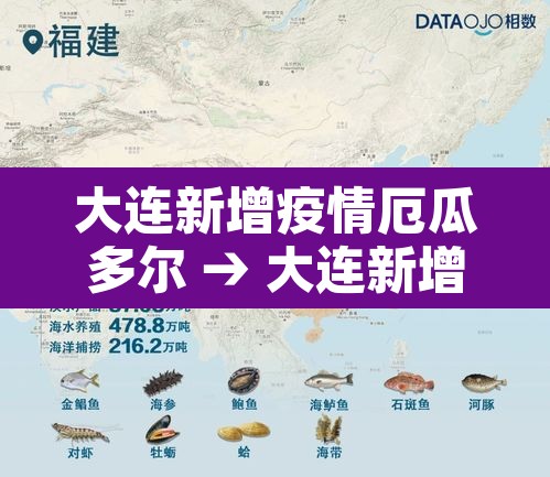 大连新增疫情厄瓜多尔 → 大连新增疫情厄瓜多尔最新消息