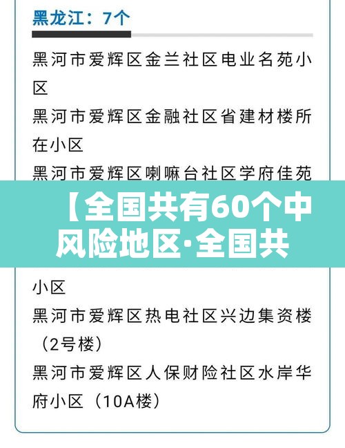 【全国共有60个中风险地区·全国共有60个中风险地区名单】
