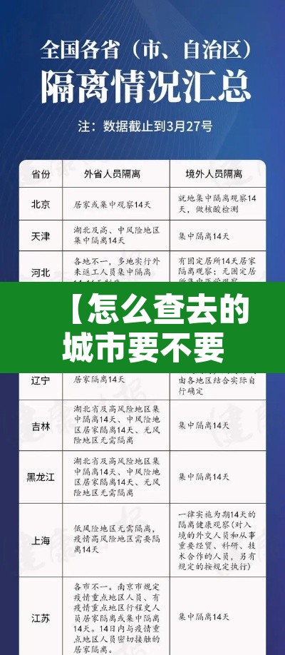 【怎么查去的城市要不要隔离·怎么查询所到城市需不需要隔离】