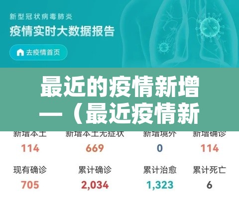 最近的疫情新增—(最近疫情新增病例) 最近的疫情新增—(最近疫情新增病例)