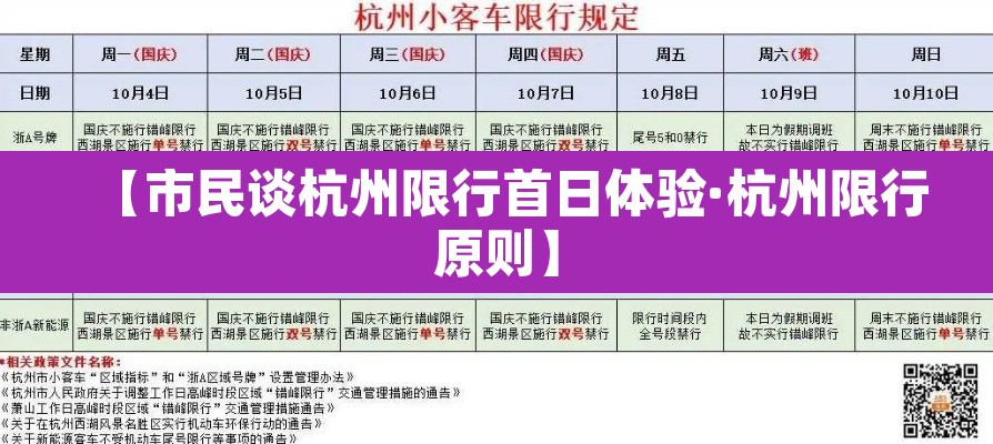 【市民谈杭州限行首日体验·杭州限行原则】