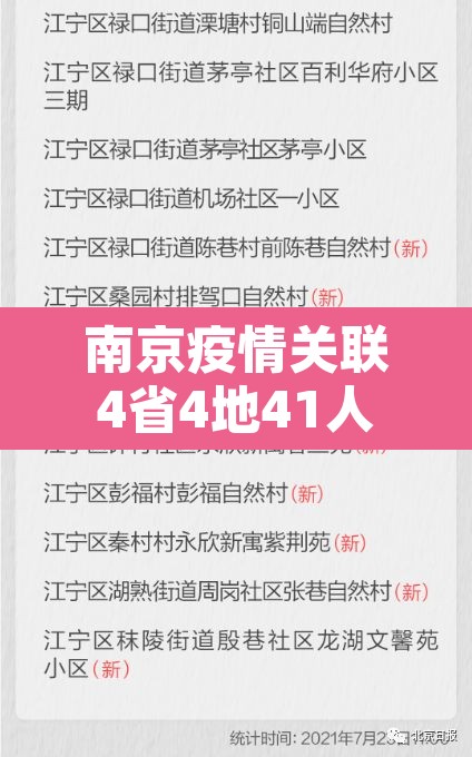 南京疫情关联4省4地41人感染—(南京疫情感染情况) 南京疫情关联4省4地41人感染—(南京疫情感染情况)