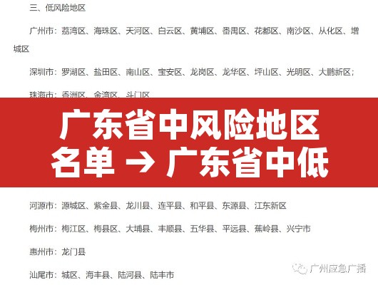 广东省中风险地区名单 → 广东省中低风险地区名单