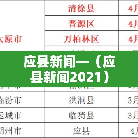 应县新闻—（应县新闻2021）